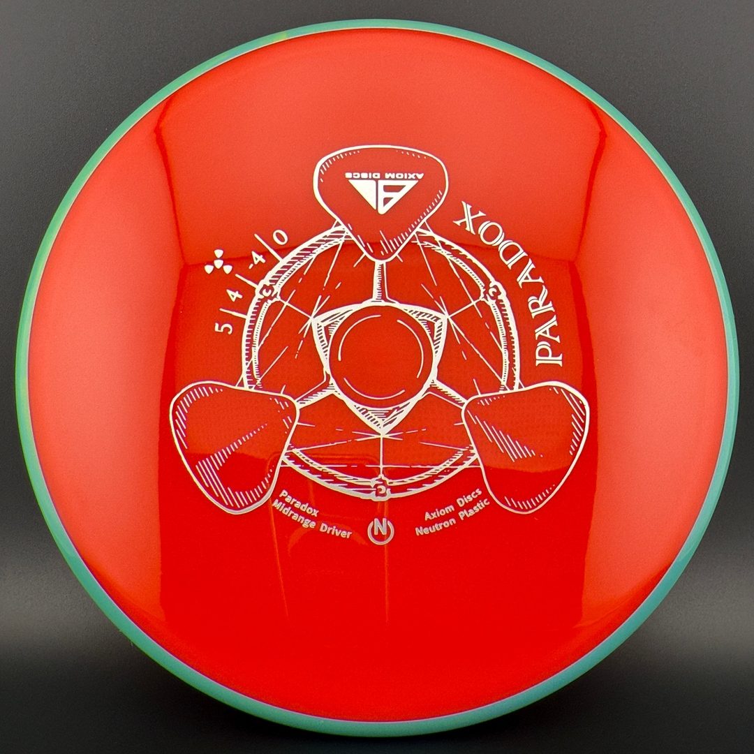 Neutron Paradox Axiom