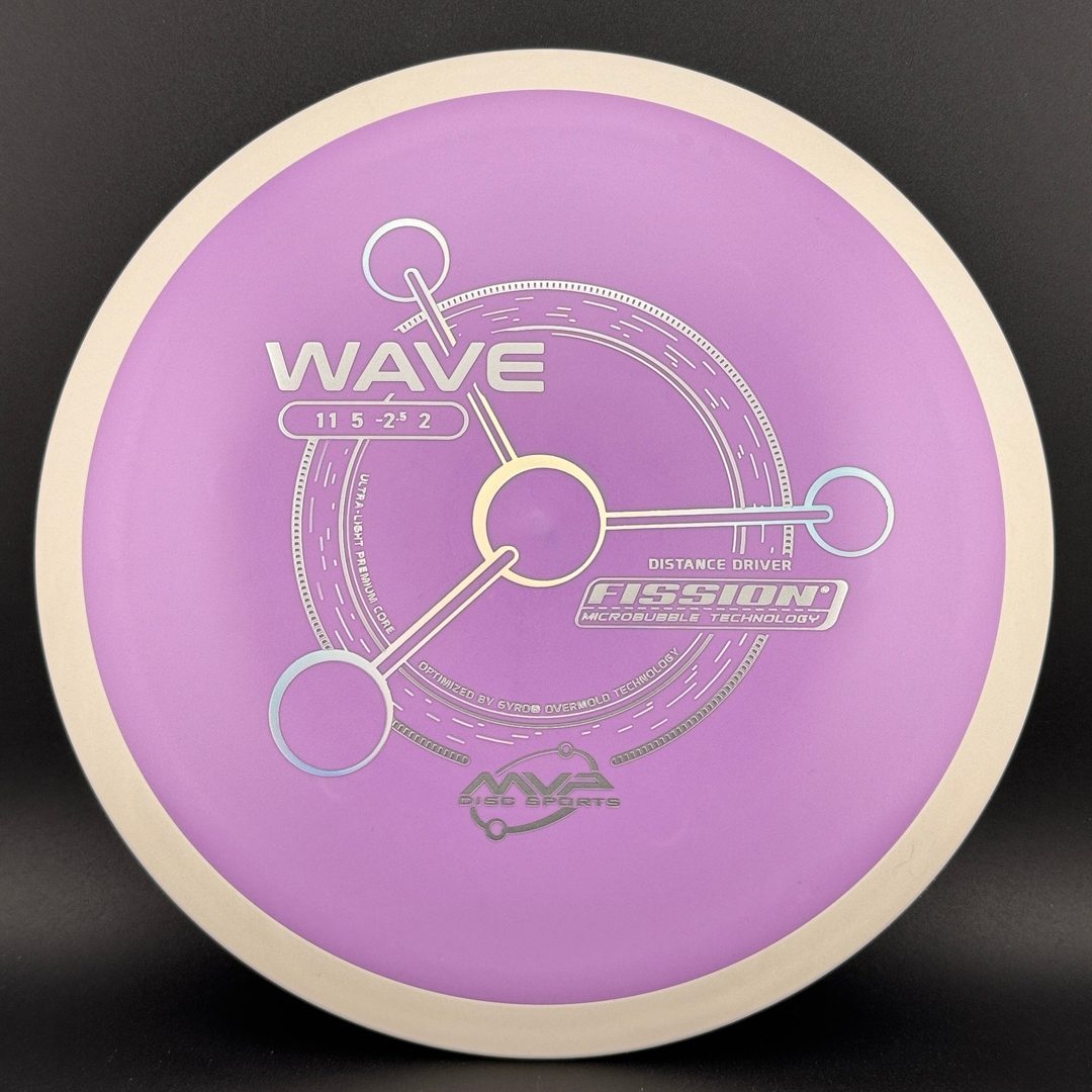 Fission Wave MVP