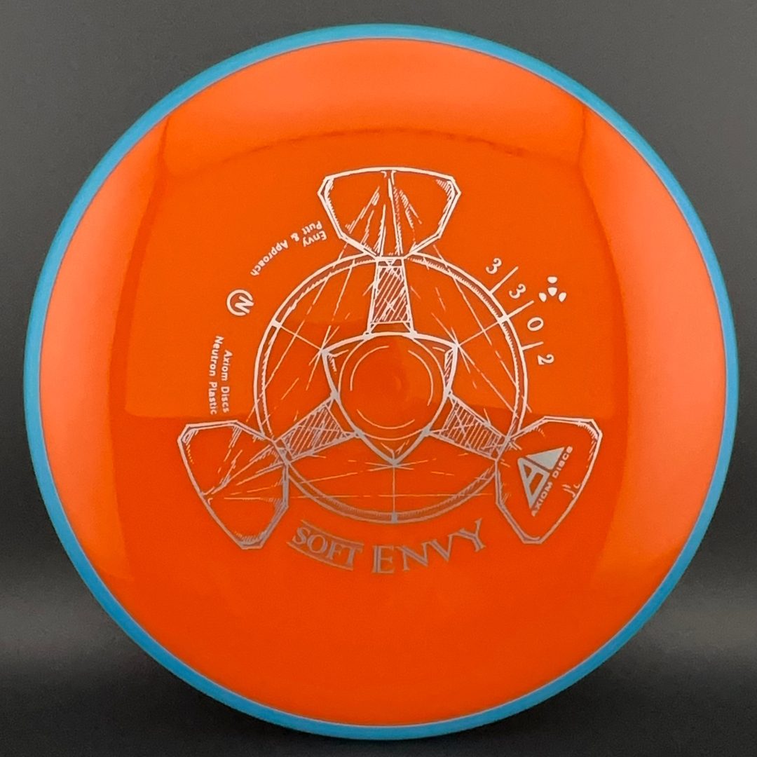 Soft Neutron Envy Axiom