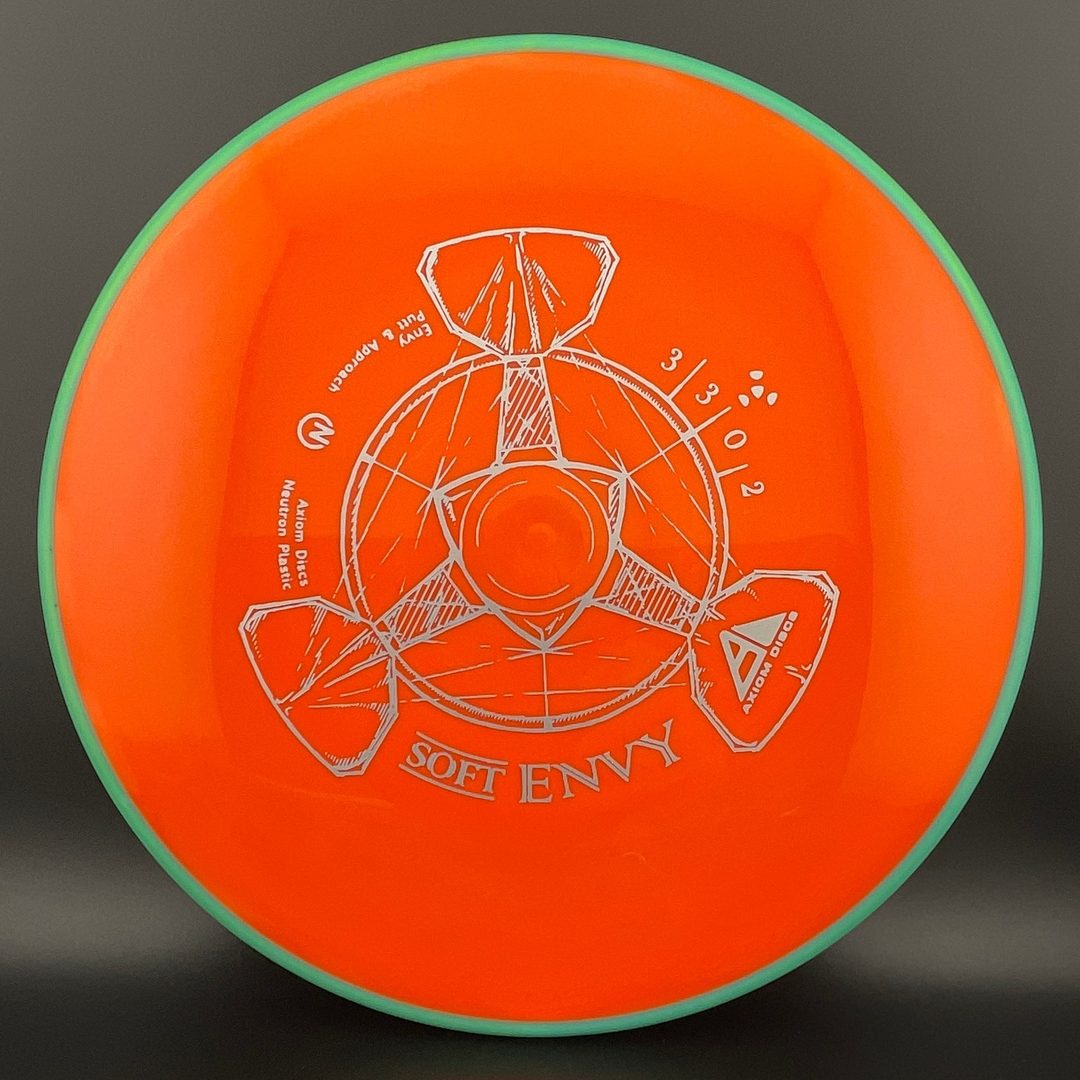 Soft Neutron Envy Axiom