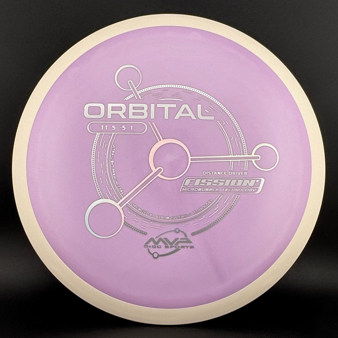 Fission Orbital MVP