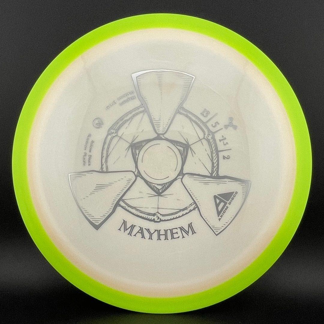 Neutron Mayhem Axiom