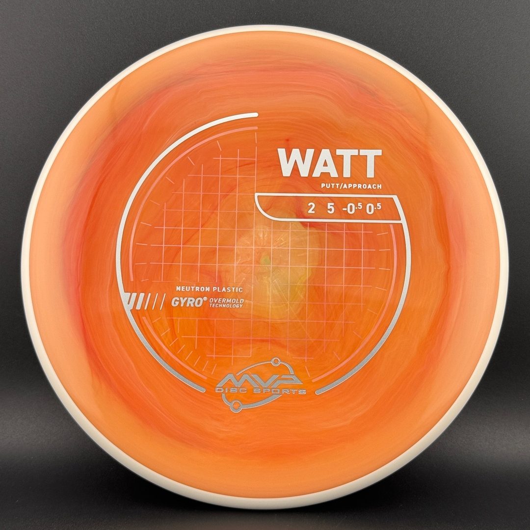 Neutron Watt MVP