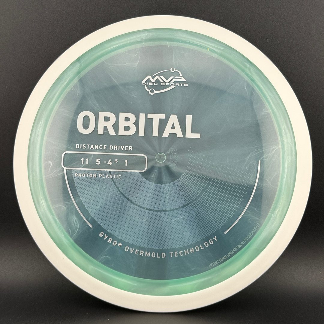 Proton Orbital MVP