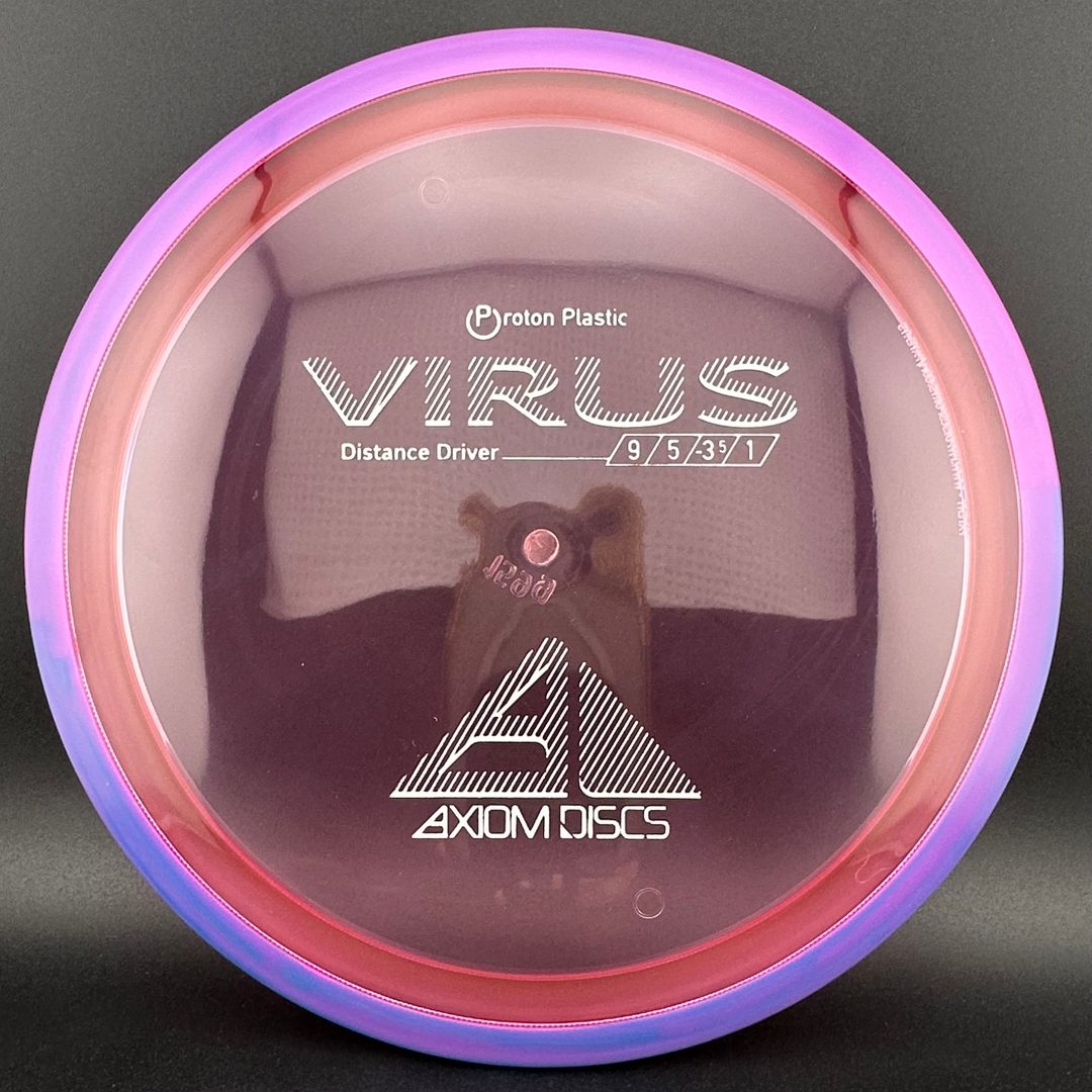 Proton Virus Axiom