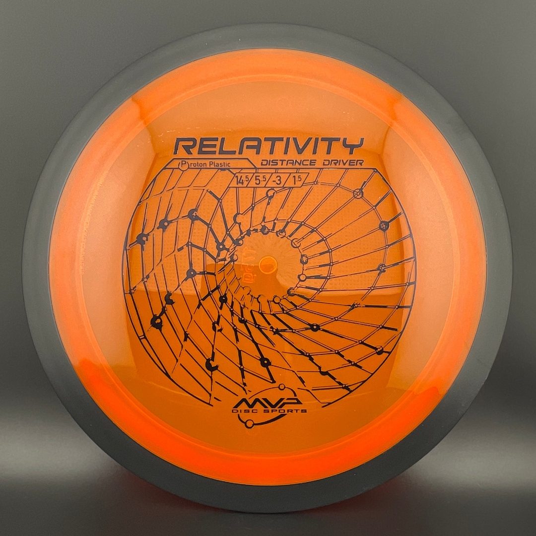 Proton Relativity MVP