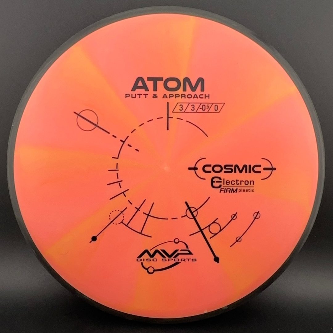 Cosmic Electron Firm Atom MVP