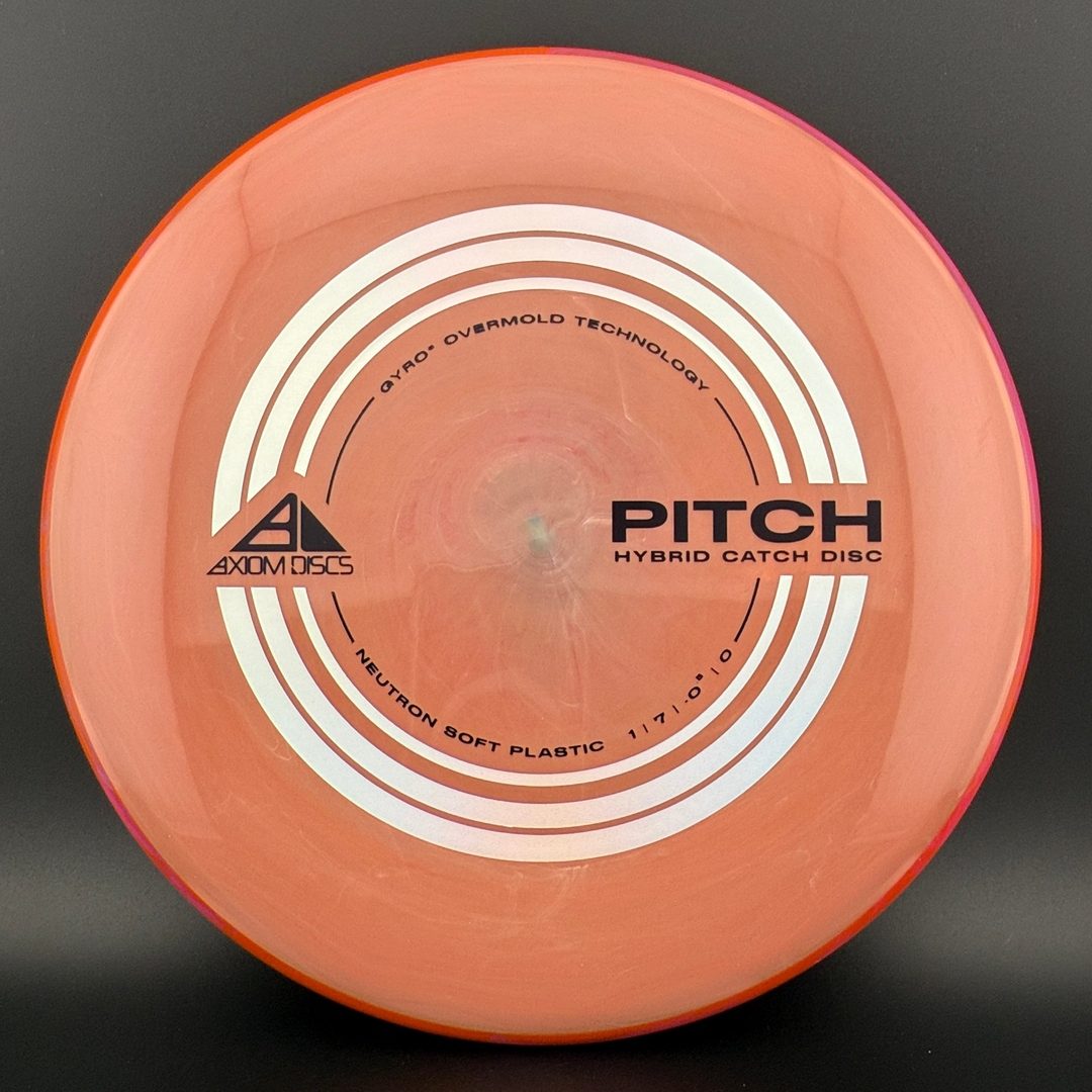 Soft Neutron Pitch Axiom