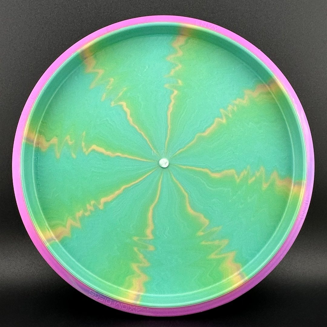 Cosmic Electron Firm Envy Axiom