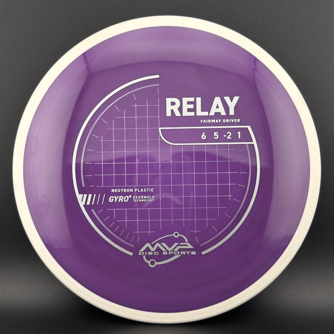 Neutron Relay MVP
