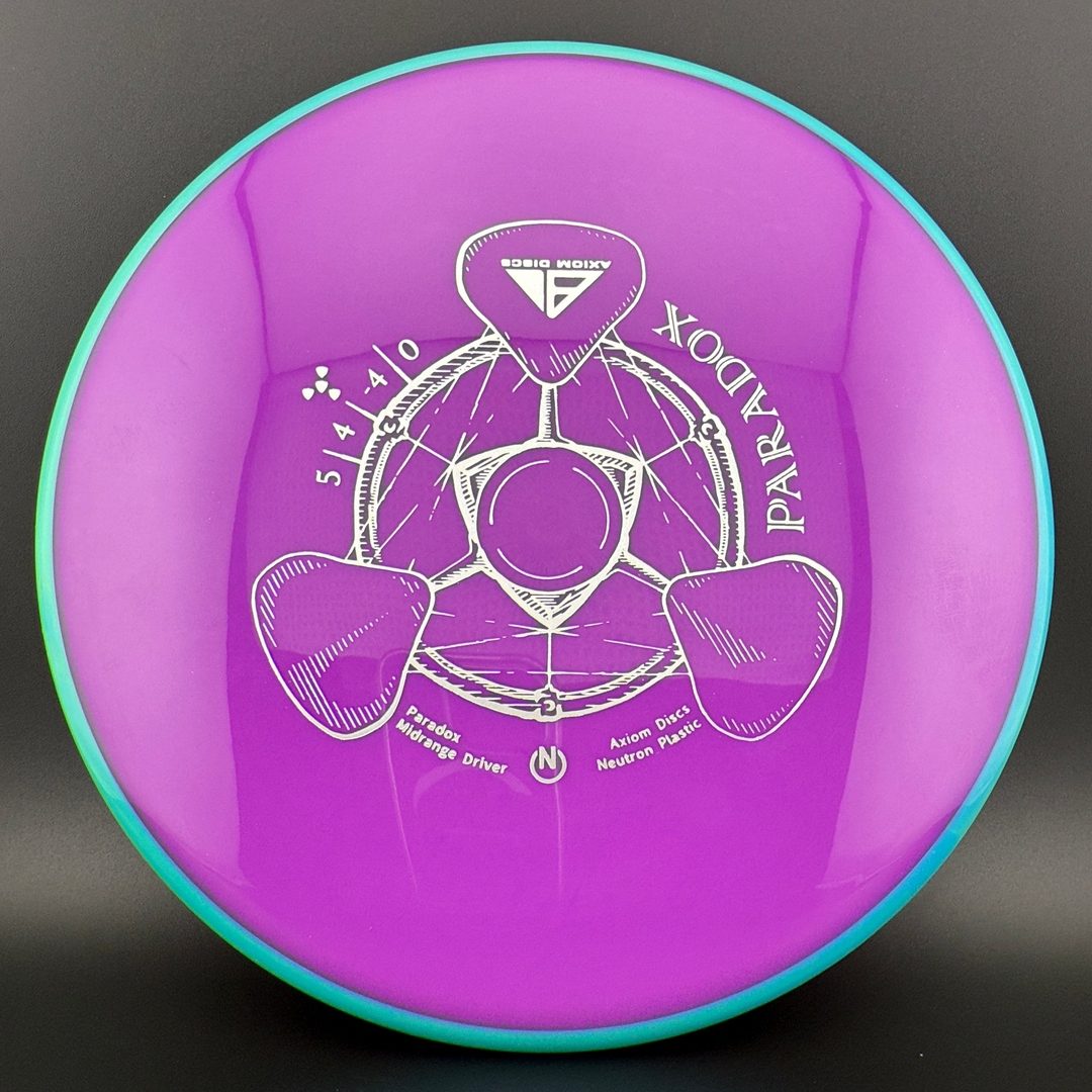 Neutron Paradox Axiom