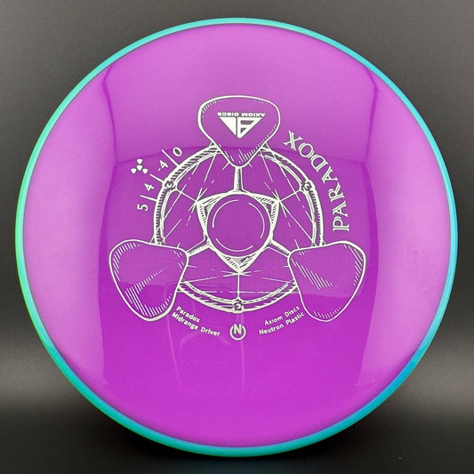 Neutron Paradox Axiom