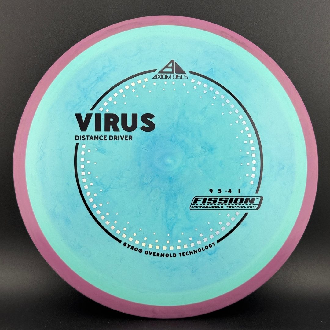 Fission Virus Axiom