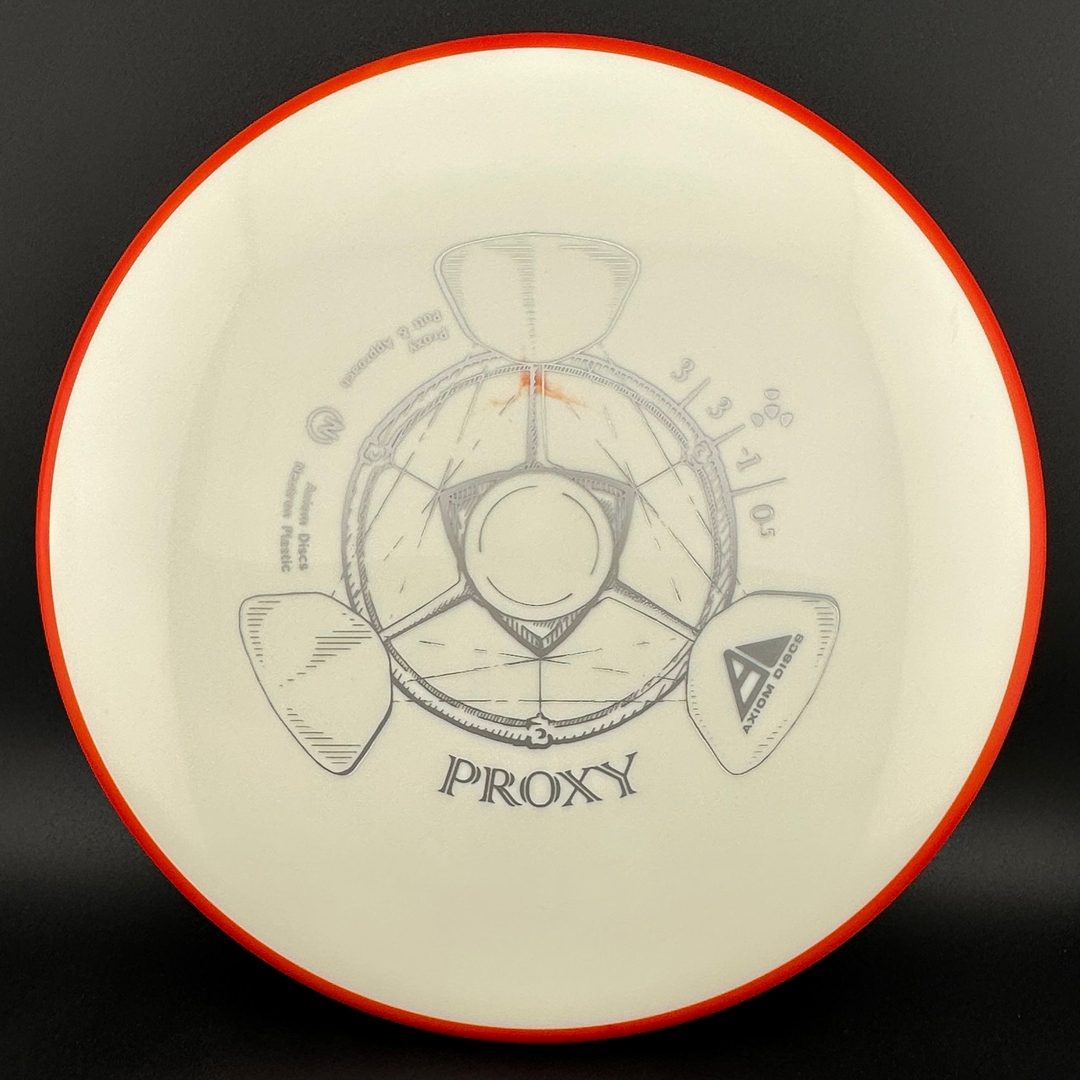 Neutron Proxy Axiom