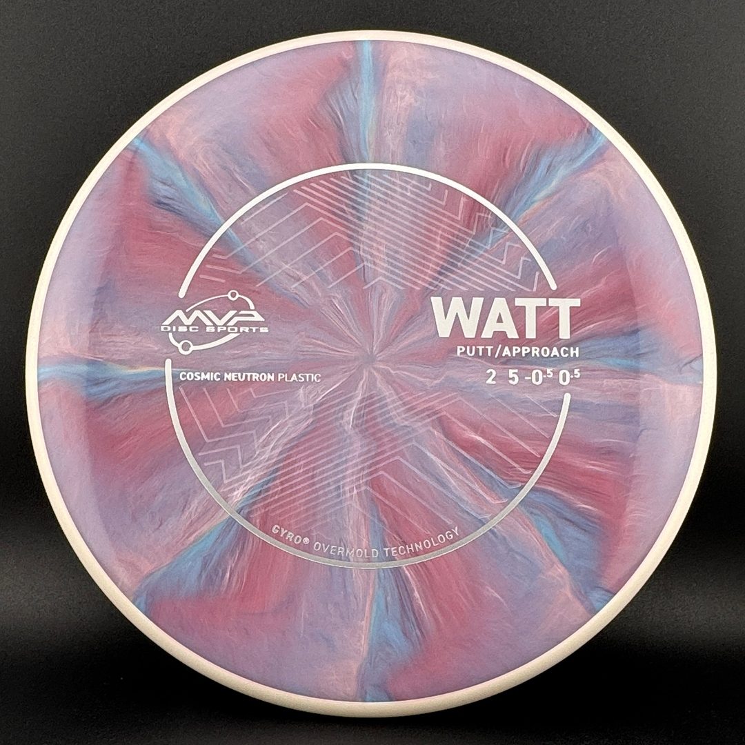 Cosmic Neutron Watt MVP