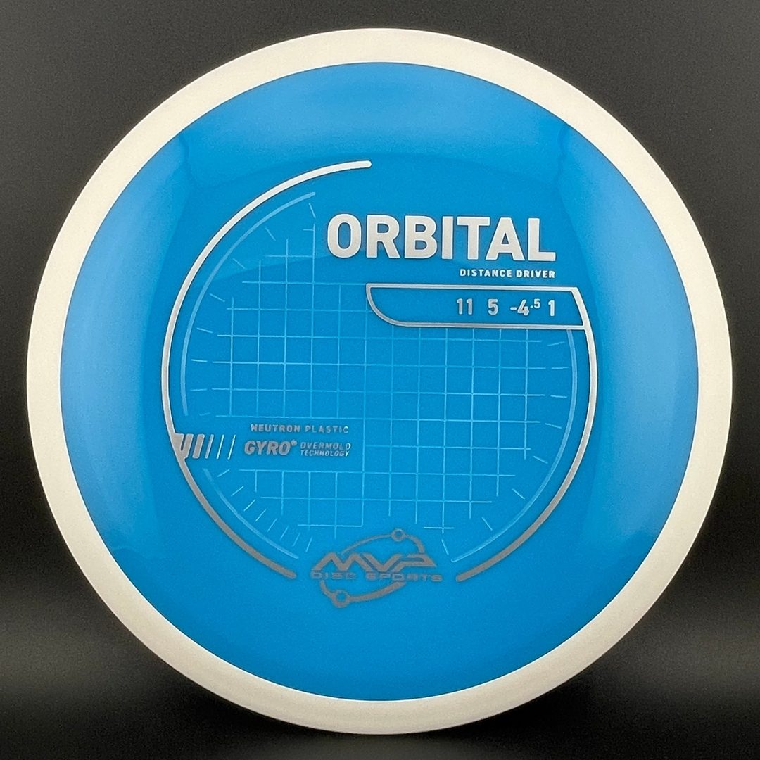 Neutron Orbital MVP