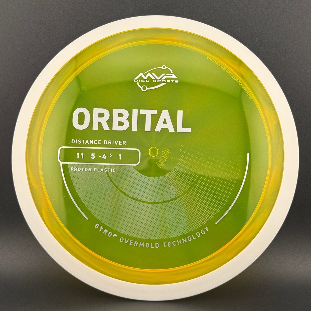 Proton Orbital MVP