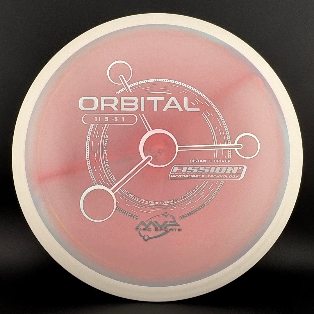 Fission Orbital MVP