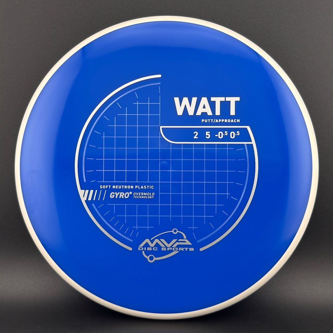 Soft Neutron Watt MVP