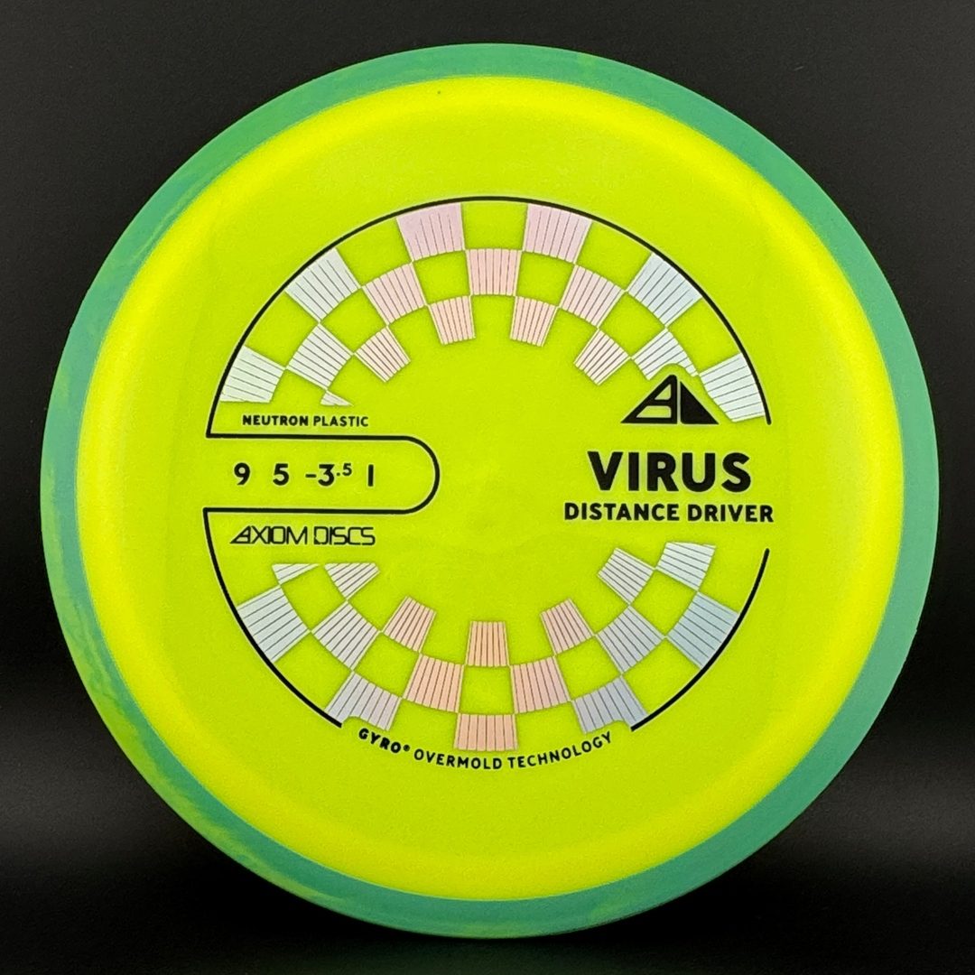 Neutron Virus Axiom