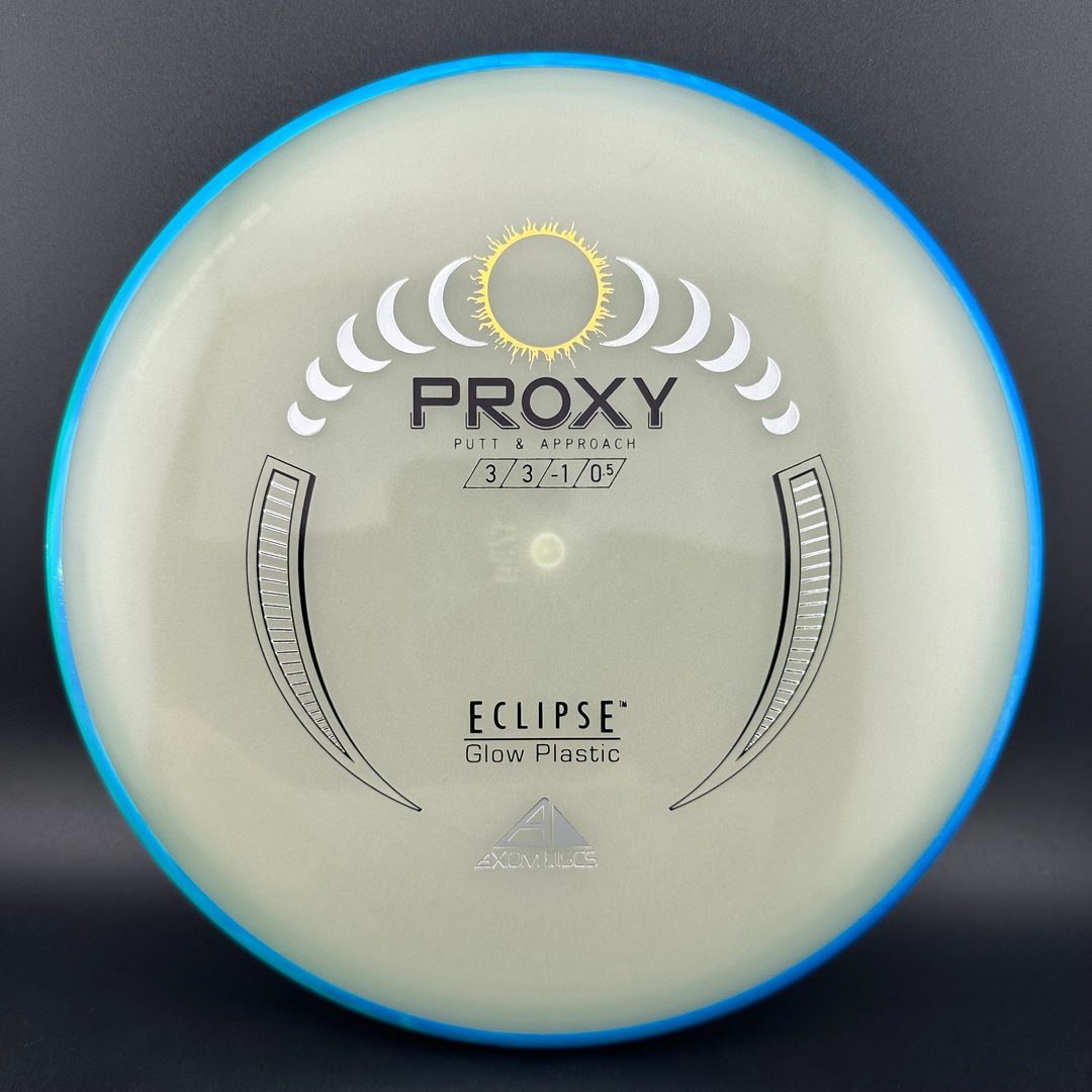 Eclipse 2.0 Proxy Axiom