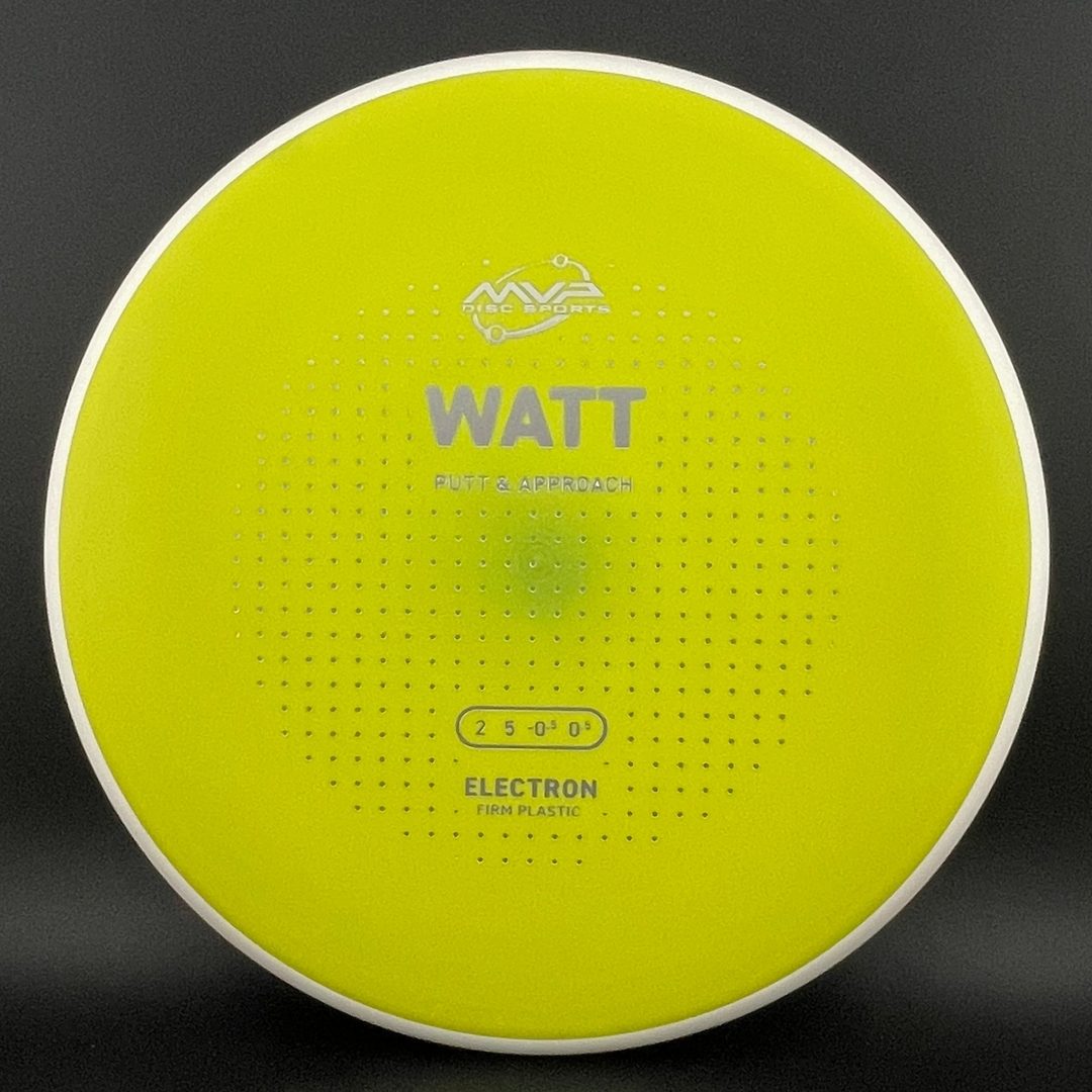 Firm Electron Watt MVP