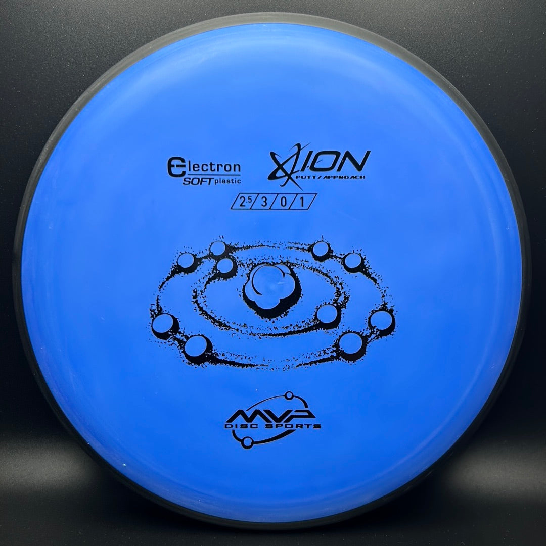 Electron Soft Ion MVP