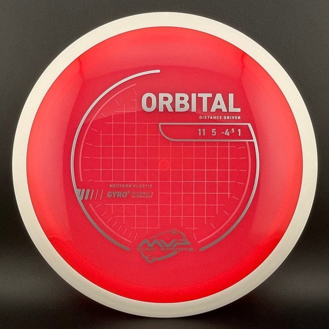Neutron Orbital MVP