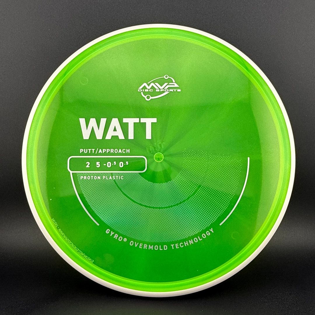 Proton Watt MVP