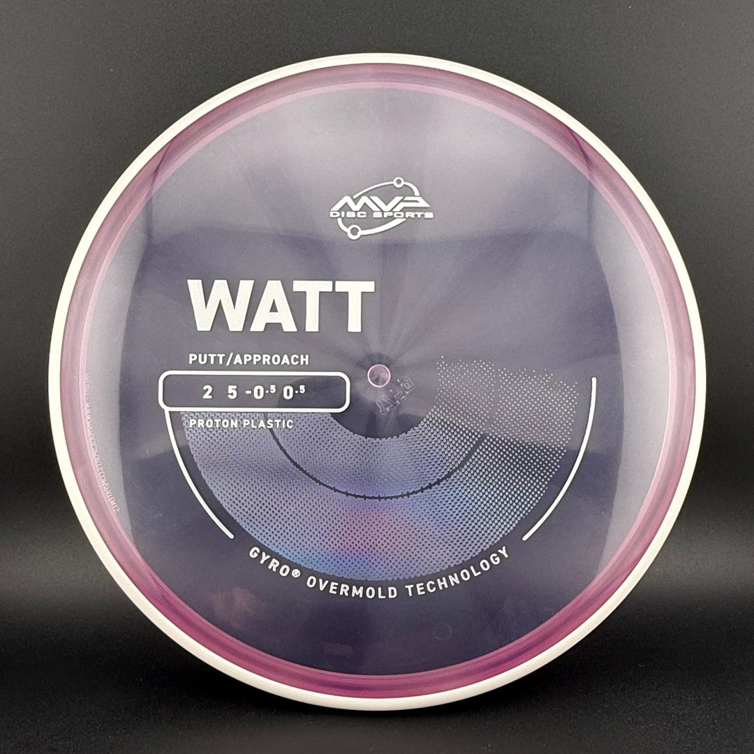 Proton Watt MVP
