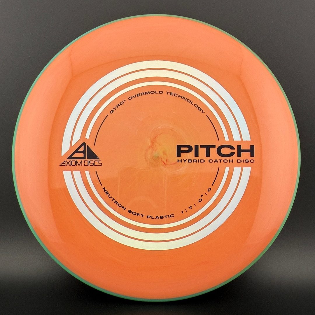 Soft Neutron Pitch Axiom