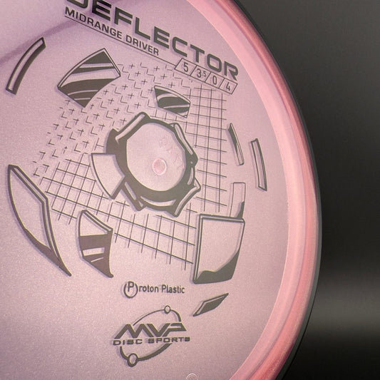 Proton Deflector MVP