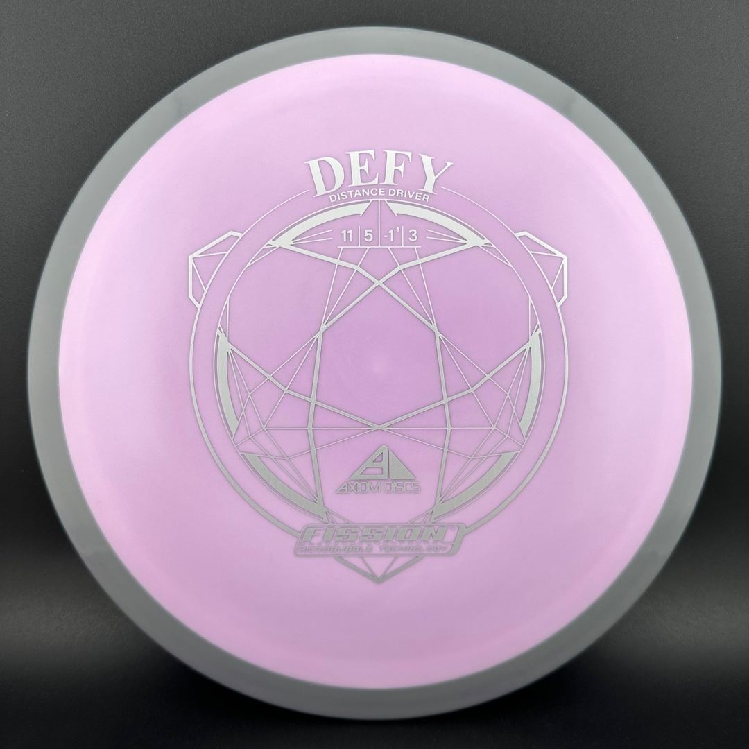 Fission Defy Axiom