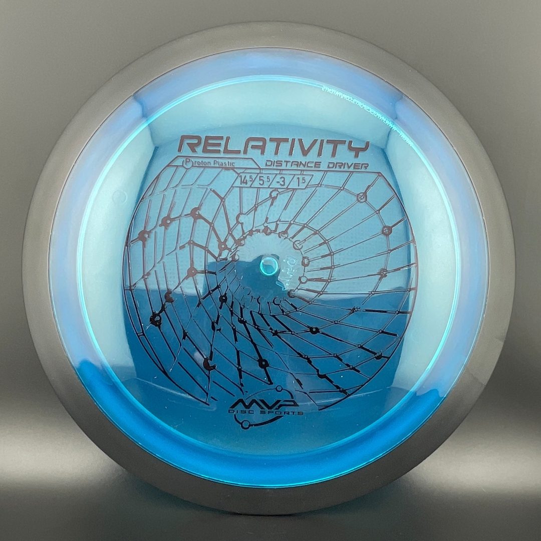 Proton Relativity MVP