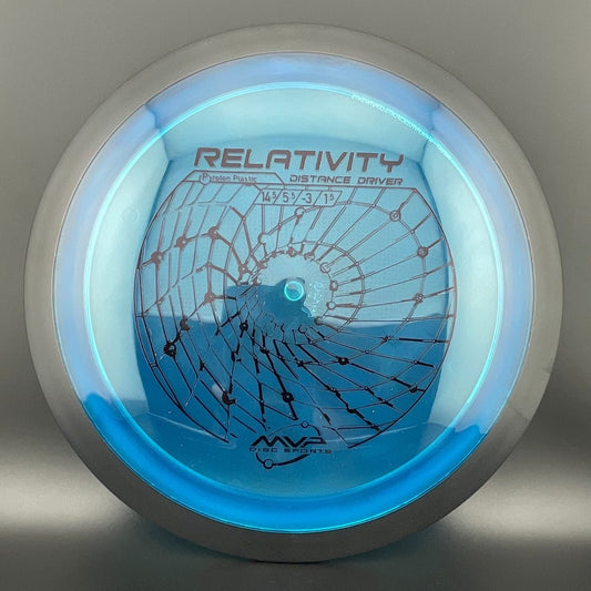 Proton Relativity MVP