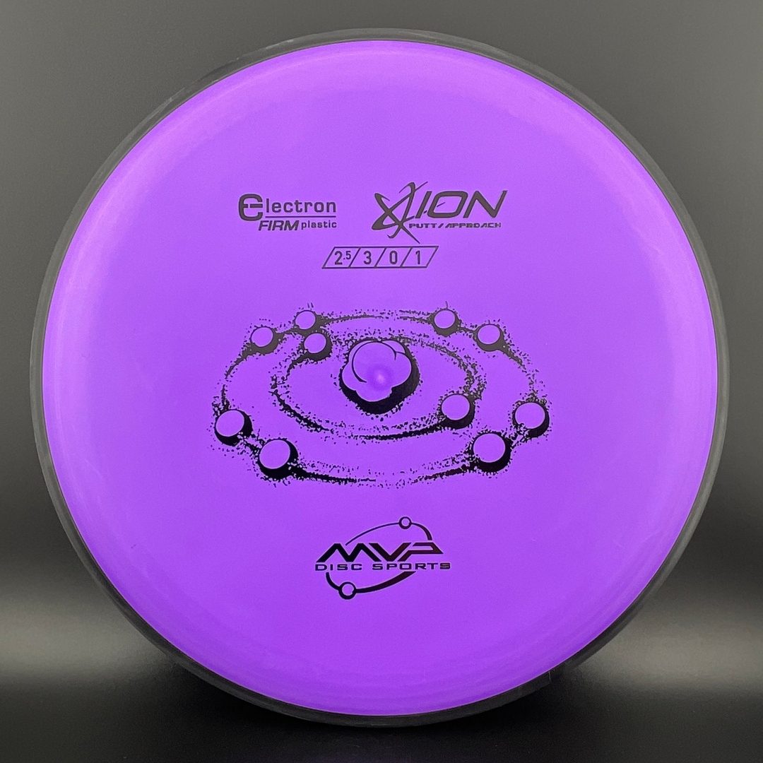 Electron Firm Ion MVP
