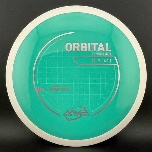 Neutron Orbital MVP