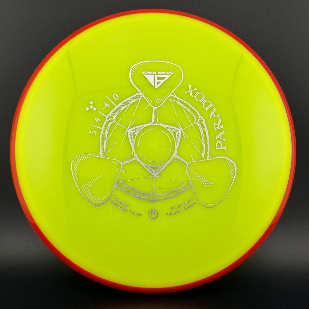 Neutron Paradox Axiom