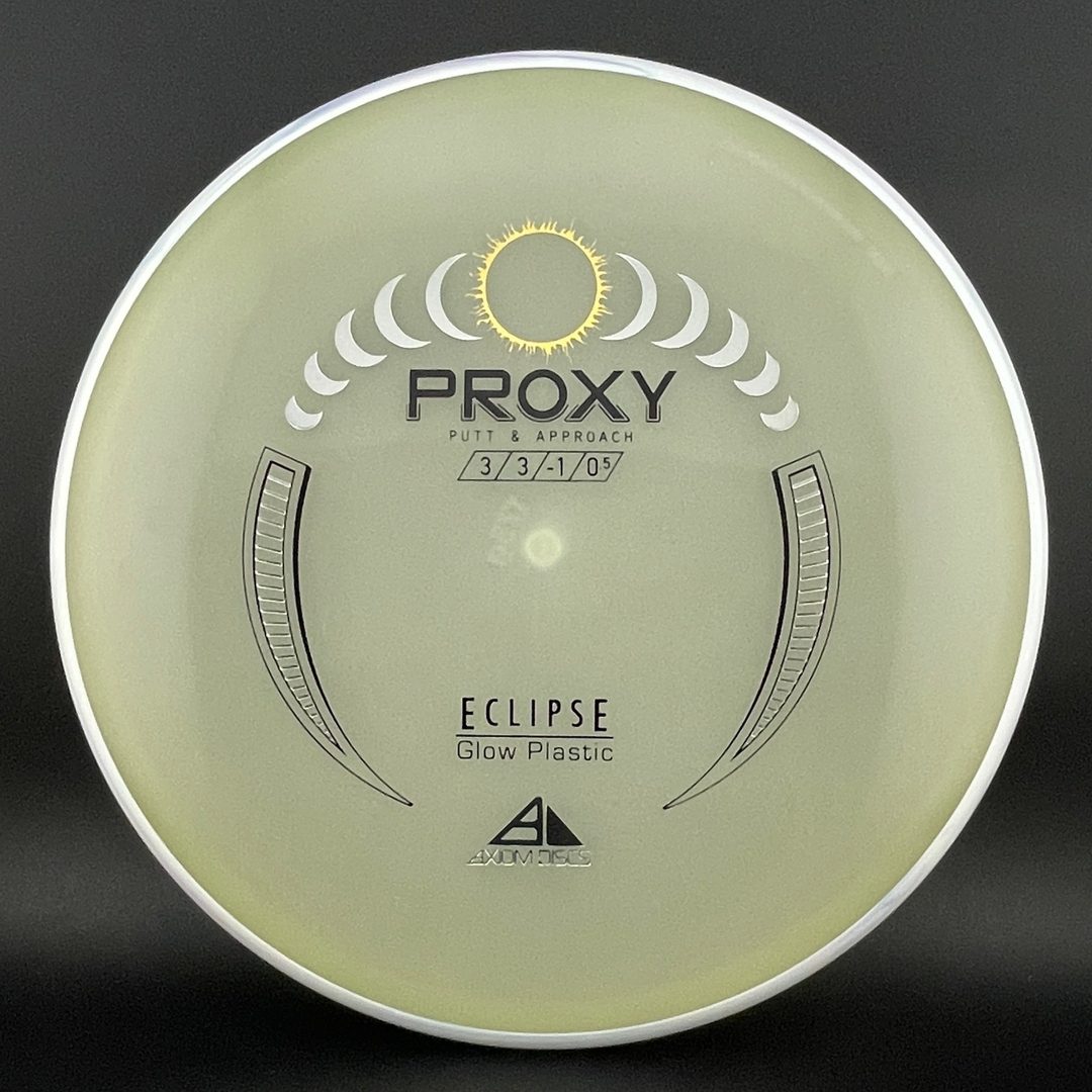Eclipse 2.0 Proxy Axiom
