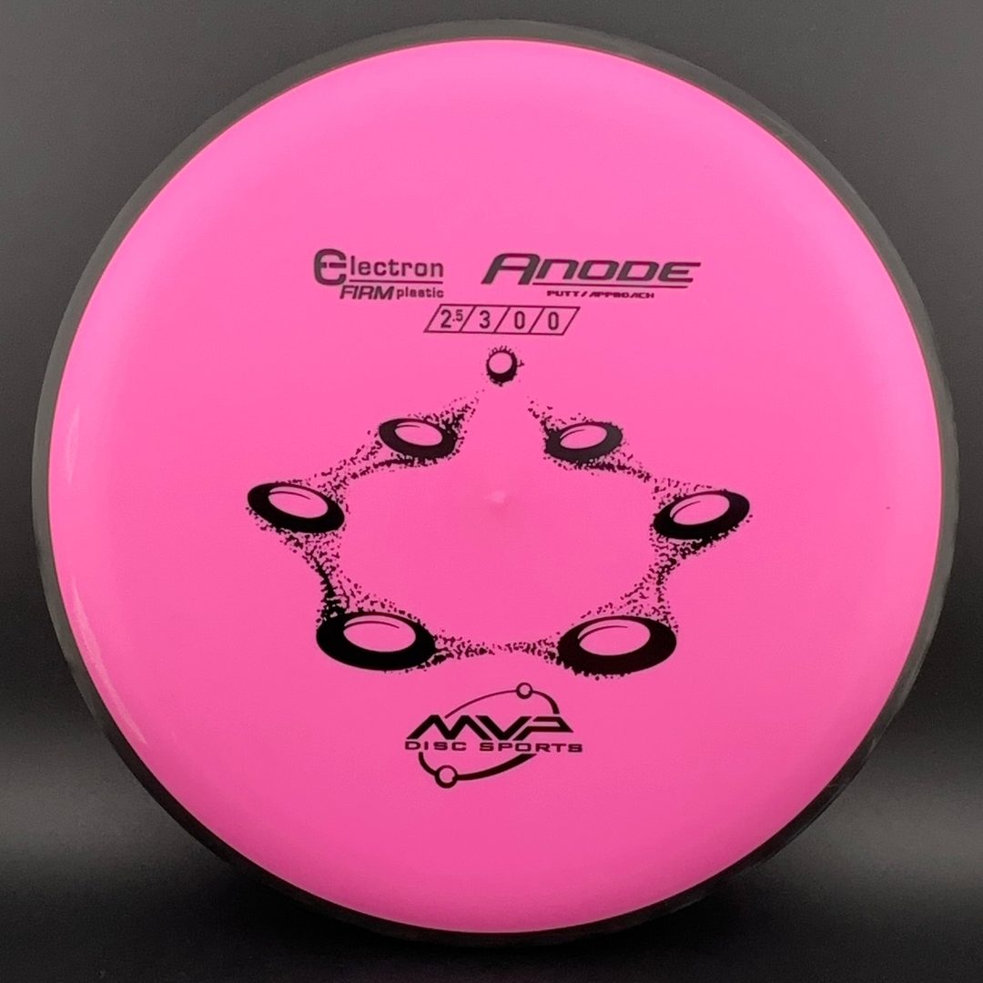 Electron Firm Anode MVP