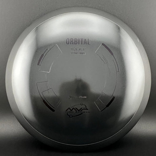 Neutron Orbital MVP