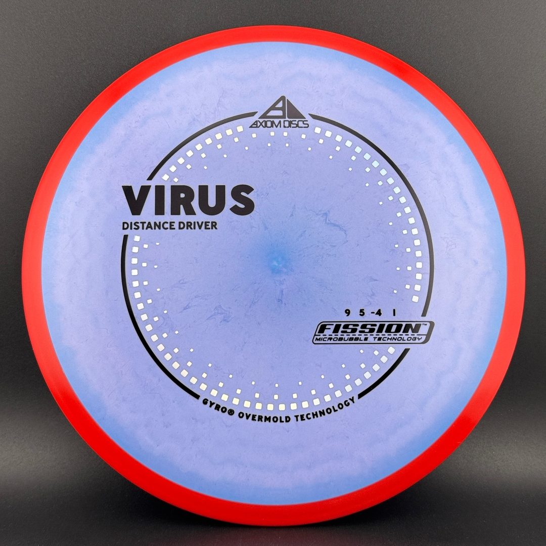 Fission Virus Axiom