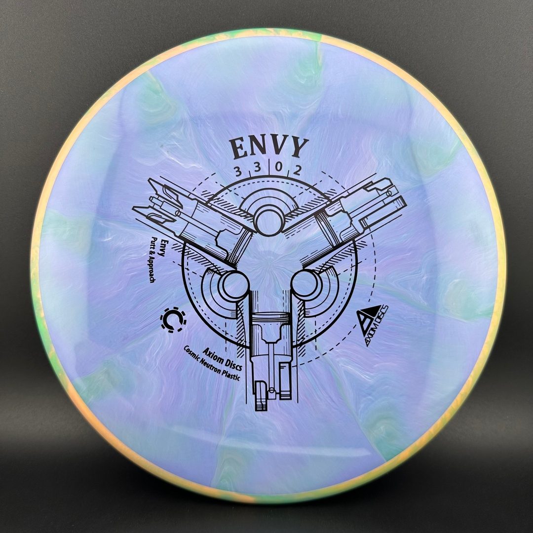 Cosmic Neutron Envy Axiom