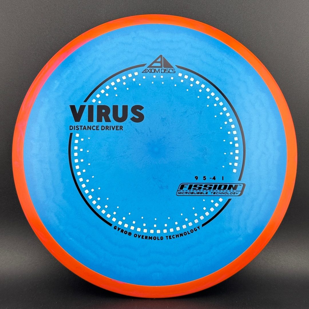Fission Virus Axiom