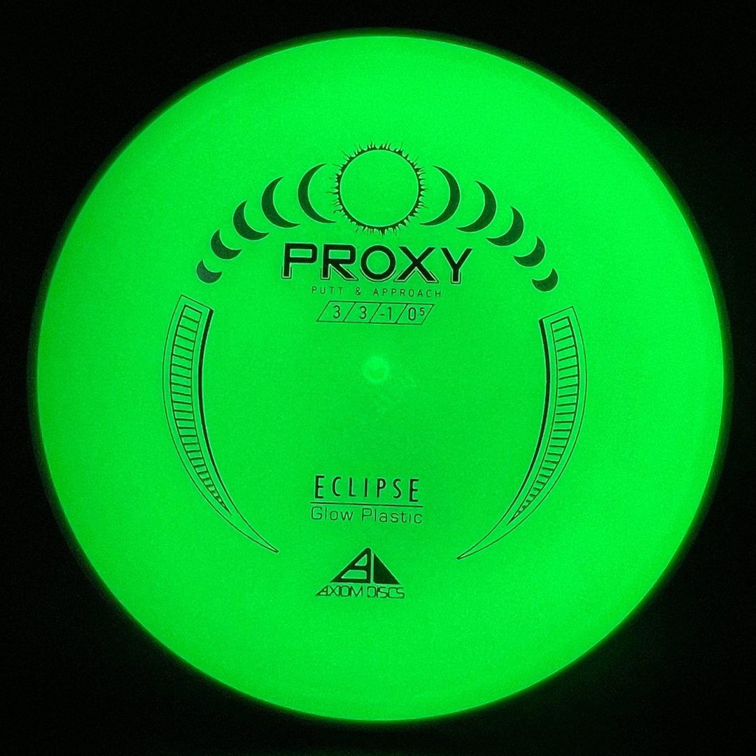 Eclipse 2.0 Proxy Axiom
