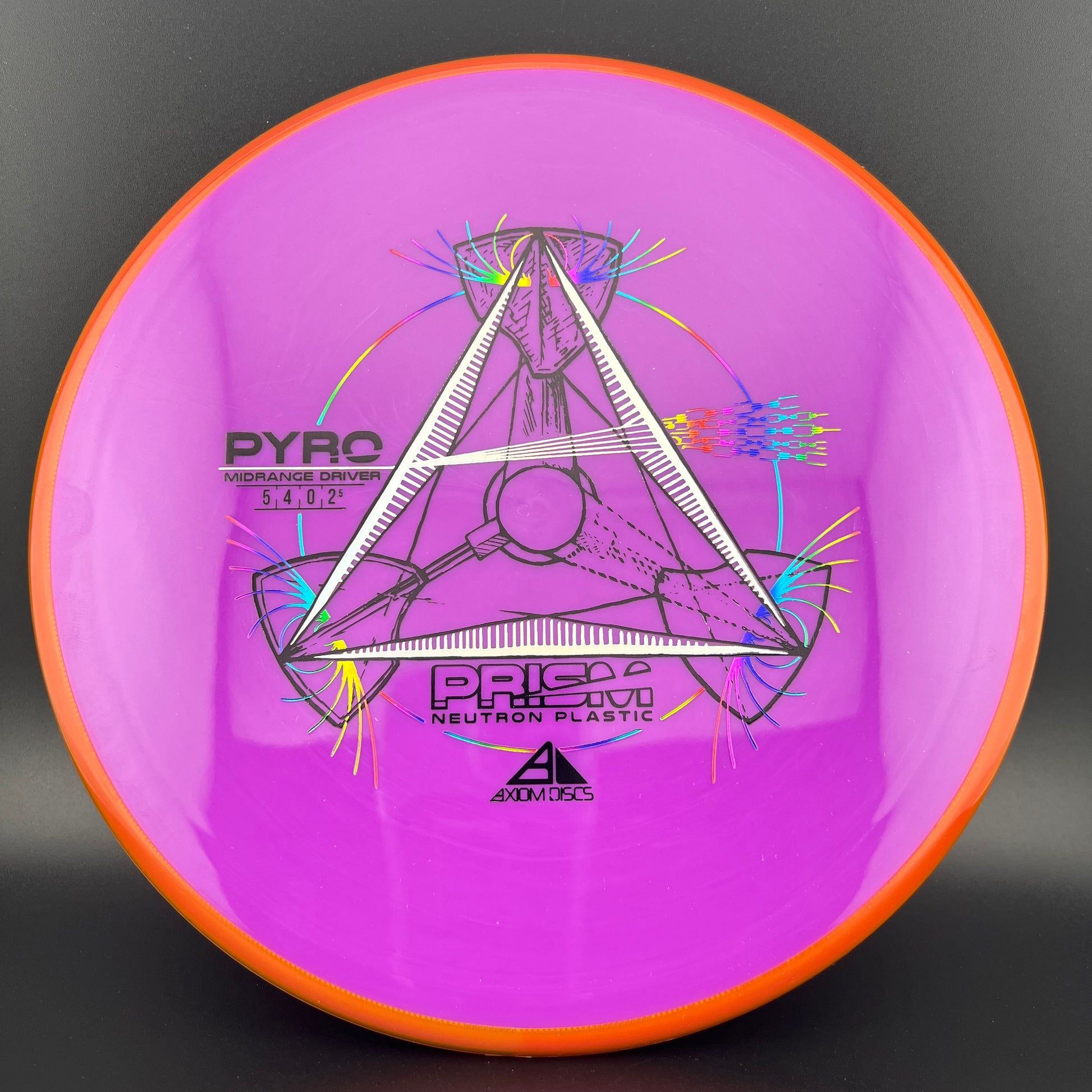 Prism Neutron Pyro Axiom