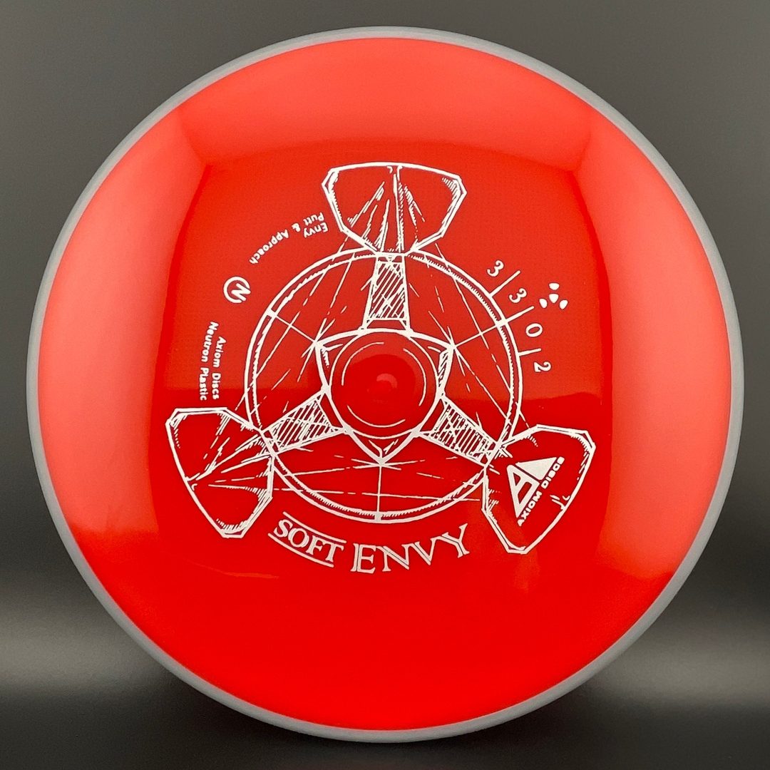 Soft Neutron Envy Axiom