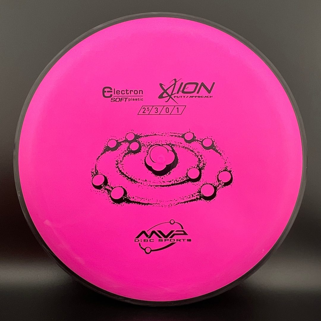Electron Soft Ion MVP