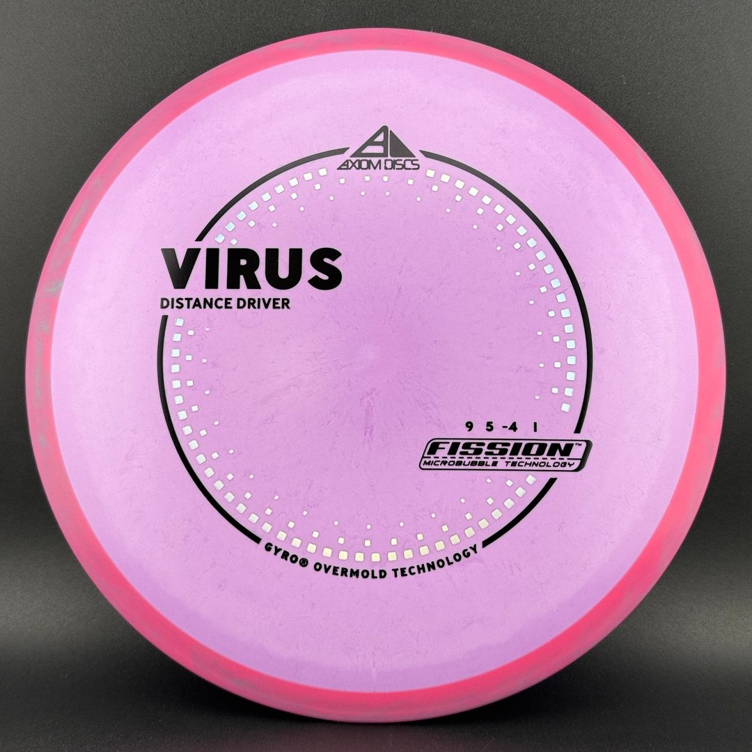Fission Virus Axiom