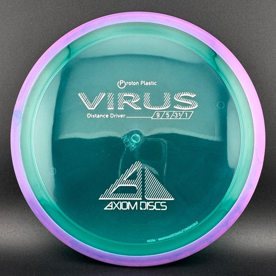 Proton Virus Axiom